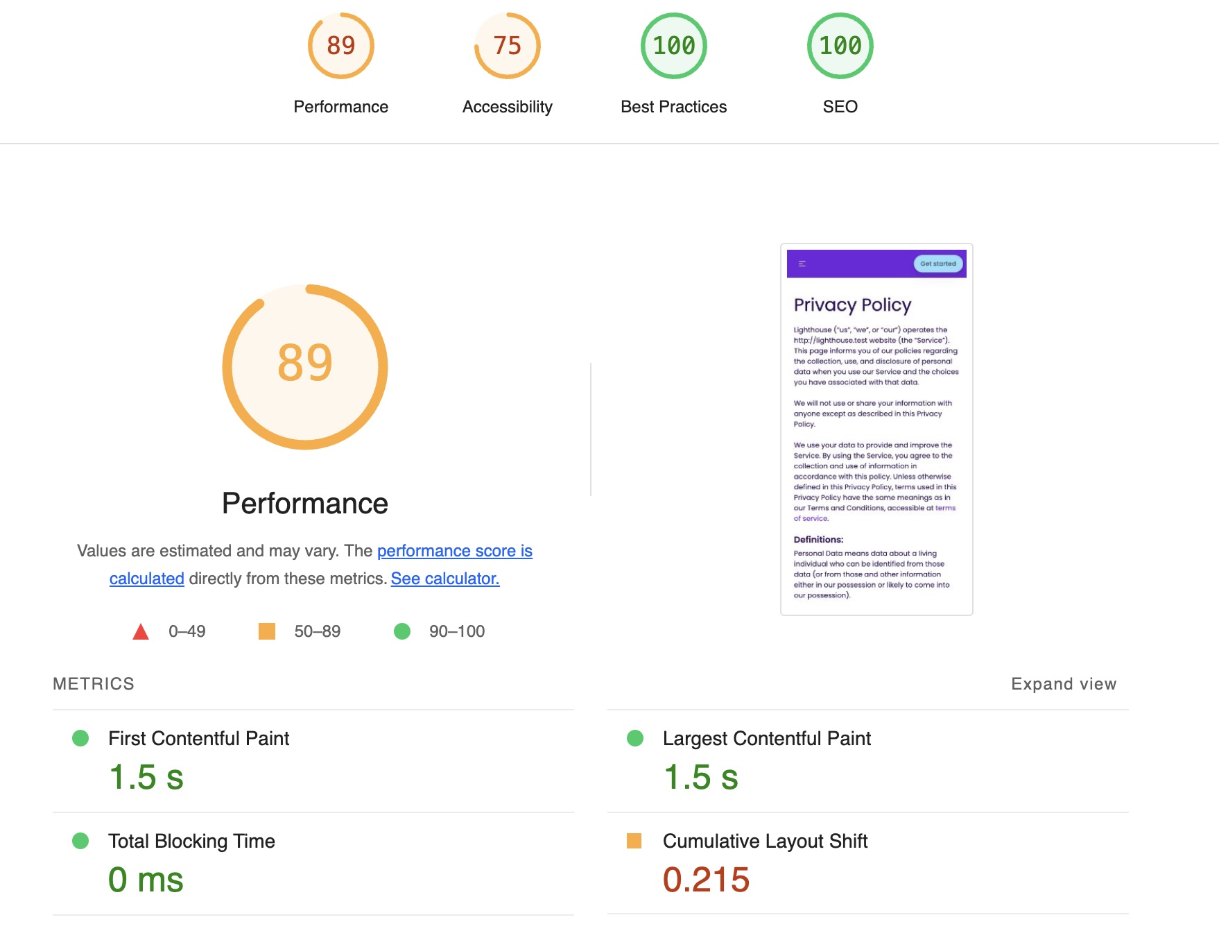 Detailed Lighthouse report for your pages